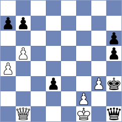 Petersson - Franca (chess.com INT, 2025)