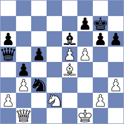 Bitskov - Schlegel (Muenster, 2005)