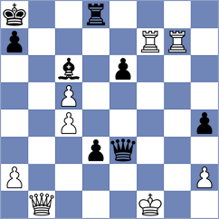 Paragua - Gao (chess.com INT, 2025)