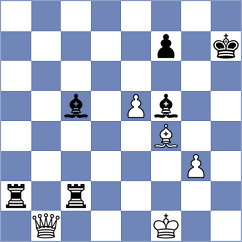 Bhavikatti - Petukhov (chess.com INT, 2023)