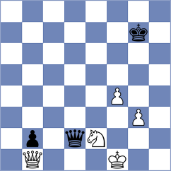 Dervishi - Lazic (Montesilvano ITA, 2022)