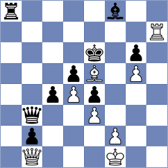 Sjugirov - Deviatkin (Chess.com INT, 2016)