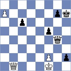 Can - Aggelis (chess.com INT, 2025)