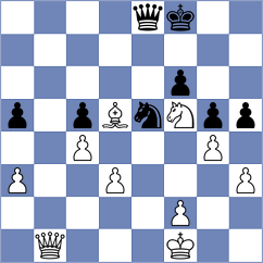Petermann - Klassen (Playchess.com INT, 2020)