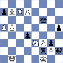 Rendon - Ledesma (Posadas, 2005)