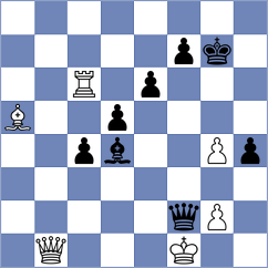 Materia - Ibrahimli (Chess.com INT, 2021)