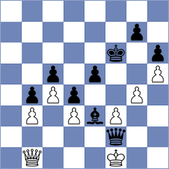 Kuever - Boschmann (Playchess.com INT, 2020)