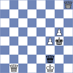 Guenaydin - Rivinius (Rheinhausen, 2014)