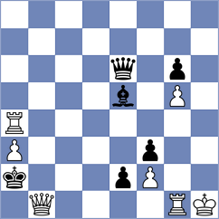 Galchenko - Erigaisi (chess.com INT, 2025)