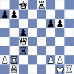 Sobel - Filipovich (Ledyard, 2006)