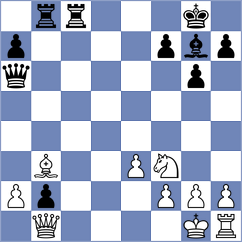 Gaehler - Sarkar (chess.com INT, 2024)