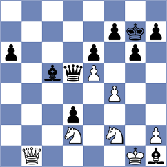 Das Chagas - Lai (chess.com INT, 2024)