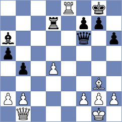 Skarbarchuk - Gosh (chess.com INT, 2025)