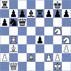 Shabani - Tavakoli (Chess.com INT, 2021)