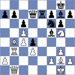 Grechanovskaya - Kurylonek (Augustow, 1996)