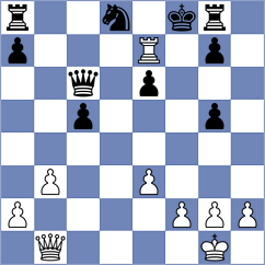 Caceres Benitez - Stachanczyk (chess.com INT, 2023)