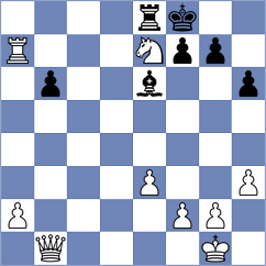 Manukyan - Lewicki (Chess.com INT, 2020)