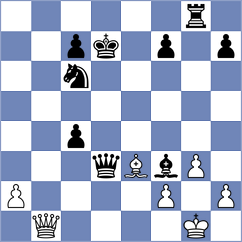 Alcazar Jimenez - Antonio (chess.com INT, 2025)