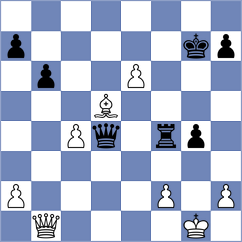 Goncharov - Papasimakopoulos (Chess.com INT, 2021)