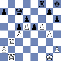 Haas - Orschiedt Eghbali (Altenholz, 2009)