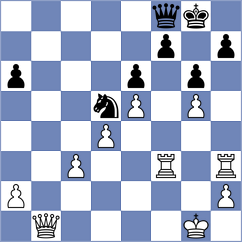 Shubenkova - Sava (chess.com INT, 2024)