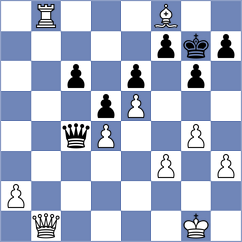 Gbiorczyk - Boramanikar (chess.com INT, 2025)