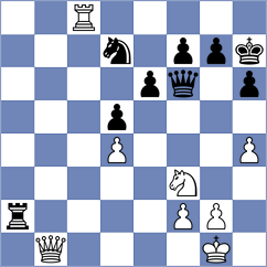 Wagner - Di Nicolantonio (chess.com INT, 2024)