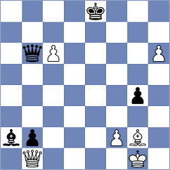 Ghimoyan - Schnaider (chess.com INT, 2025)