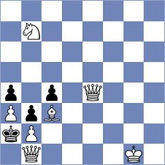 Sakhayi - Usov (chess.com INT, 2024)