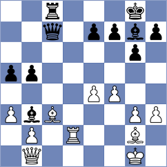Iniyan - Svidler (chess.com INT, 2023)