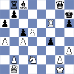 Martinez Carlos - Braga (Sao Paulo, 1999)