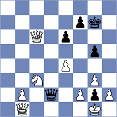 Holinka - Rustemov (chess.com INT, 2025)