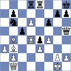 Barbith M Sangma - Advika (chess.com INT, 2021)