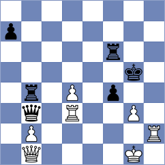 Castro Rojas - Shahsavar (Graz, 1972)