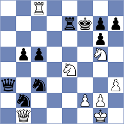 Santhosh - Jardzioch (Lichess.org INT, 2020)