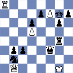 El Zein - Dann (chess.com INT, 2025)
