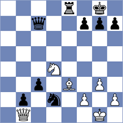 Kobalia - Sundac (chess.com INT, 2025)