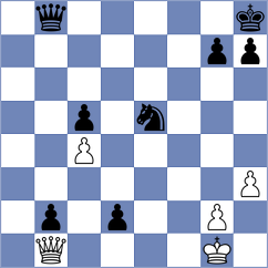 Rieder - Piskaykin (Ditzingen, 2012)