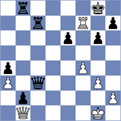 Karas - Goncharov (chess.com INT, 2025)