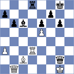 Bernat - Chylewski (chess.com INT, 2024)