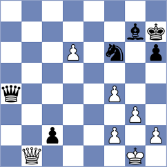 Wang - Ouyang (Windsor, 2016)