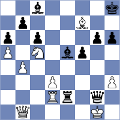 Germanovs - Tang (chess.com INT, 2025)