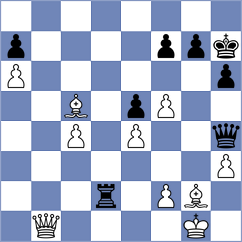 Chinguun - Manteiga (chess.com INT, 2024)