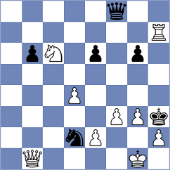 Aswath - Zou (chess.com INT, 2024)