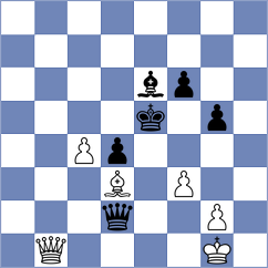 Mahdavi - Maghsoodloo (chess.com INT, 2025)