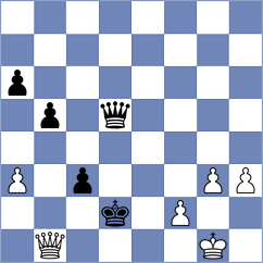 Yedidia - Ronka (chess.com INT, 2023)