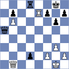 Lesquillier - Ladyzhensky (California, 1994)