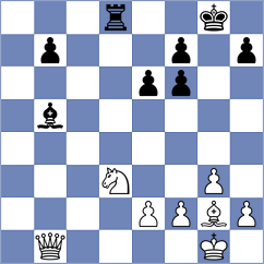 Shuvalova - Koridze (chess.com INT, 2025)