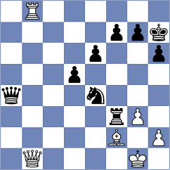 Dobrikov - Zajic (Skopje MKD, 2024)