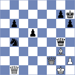 Lim - Timergazi (Howick, 2011)